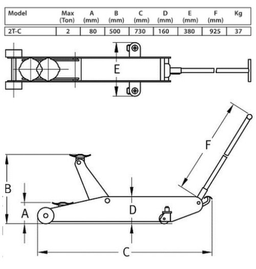 LIFT 2TC